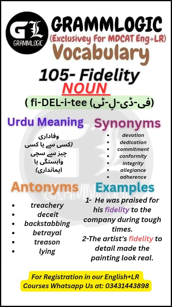 Fidelity